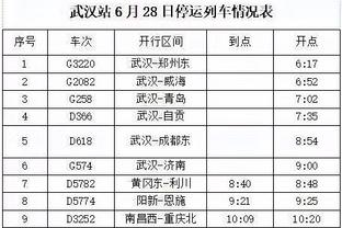 未来已来？皇马明年巴西三叉戟：维尼修斯、罗德里戈、恩德里克